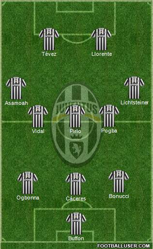 Juventus Formation 2014