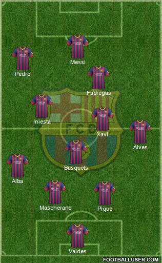 F.C. Barcelona Formation 2014
