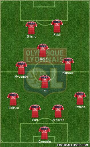 Olympique Lyonnais Formation 2014