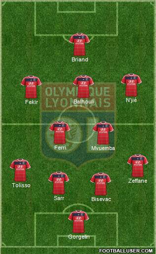 Olympique Lyonnais Formation 2014