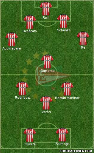 Estudiantes de La Plata Formation 2014