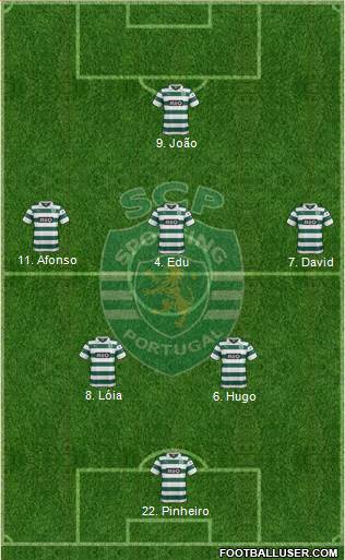 Sporting Clube de Portugal - SAD Formation 2014