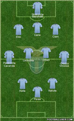 S.S. Lazio Formation 2014