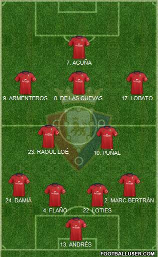 C. At. Osasuna Formation 2014