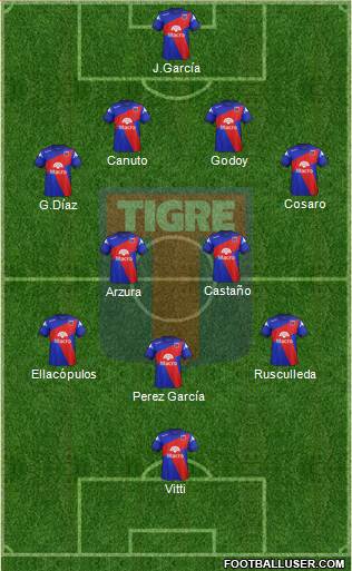 Tigre Formation 2014