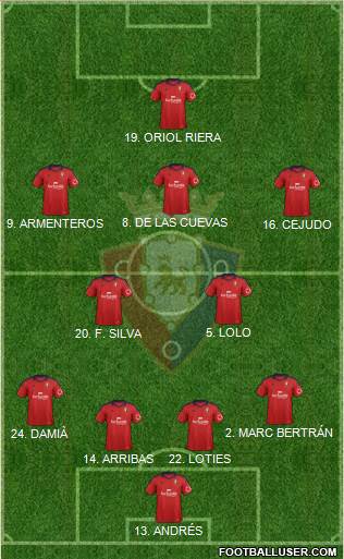 C. At. Osasuna Formation 2014