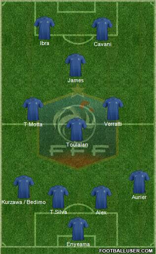 France Formation 2014