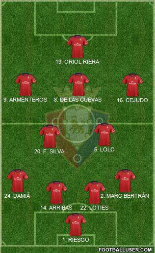 C. At. Osasuna Formation 2014