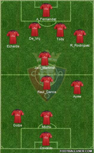 C. At. Osasuna Formation 2014