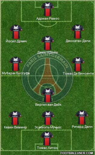 Paris Saint-Germain Formation 2014