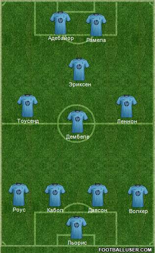 Tottenham Hotspur Formation 2014