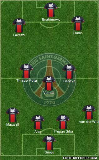 Paris Saint-Germain Formation 2014