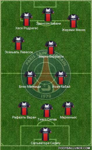 Paris Saint-Germain Formation 2014