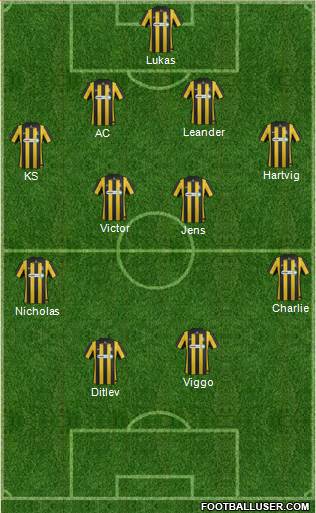 Southend United Formation 2014