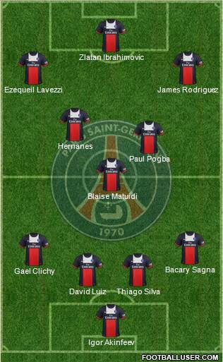Paris Saint-Germain Formation 2014