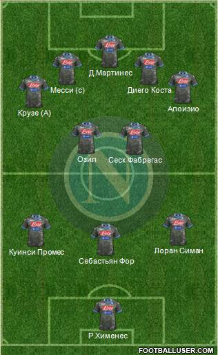 Napoli Formation 2014