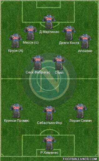 Napoli Formation 2014