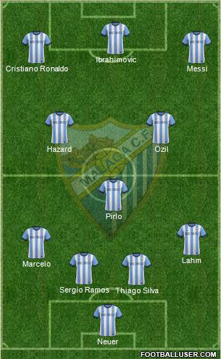 Málaga C.F., S.A.D. Formation 2014