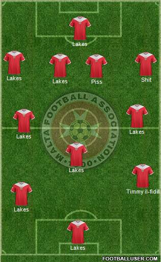 Malta Formation 2014