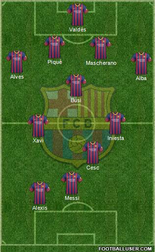 F.C. Barcelona Formation 2014