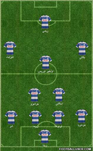 Queens Park Rangers Formation 2014