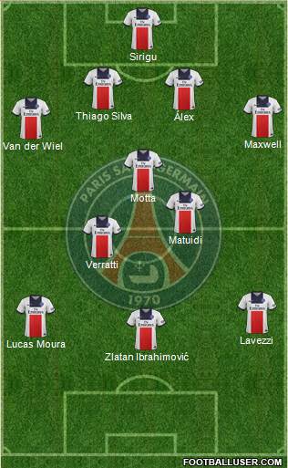 Paris Saint-Germain Formation 2014