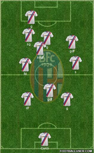 Bologna Formation 2014