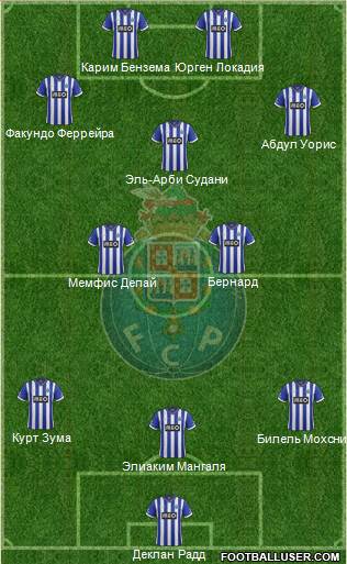 Futebol Clube do Porto - SAD Formation 2014