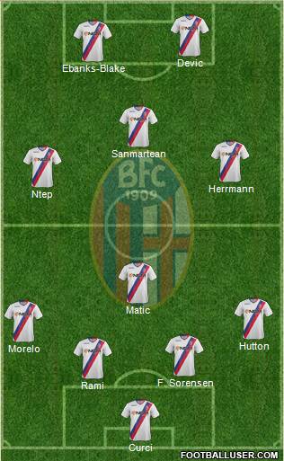 Bologna Formation 2014