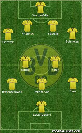 Borussia Dortmund Formation 2014