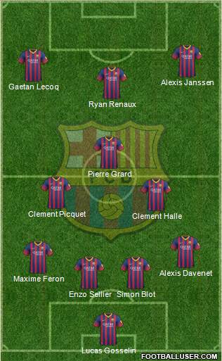 F.C. Barcelona Formation 2014