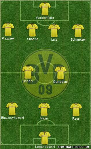 Borussia Dortmund Formation 2014