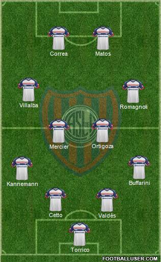 San Lorenzo de Almagro Formation 2014