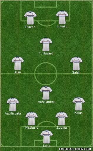 Chelsea Formation 2014