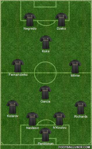 Manchester City Formation 2014