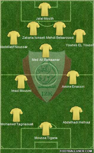 Ittihad Zemmouri de Khemisset Formation 2014