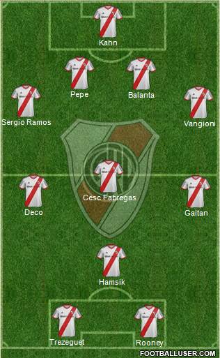 River Plate Formation 2014