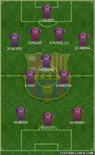 F.C. Barcelona Formation 2014