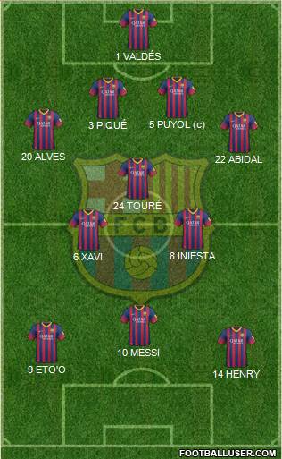 F.C. Barcelona Formation 2014