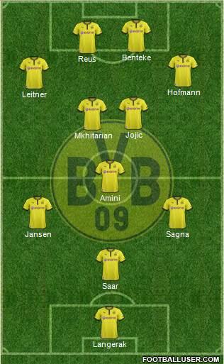Borussia Dortmund Formation 2014
