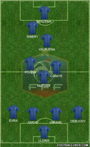 France Formation 2014