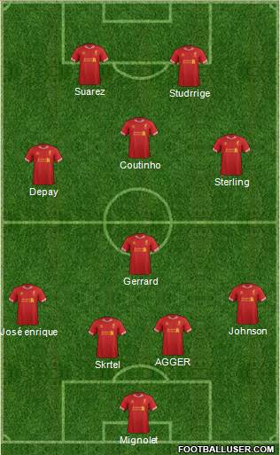 Liverpool Formation 2014