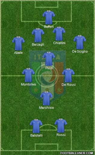 Italy Formation 2014