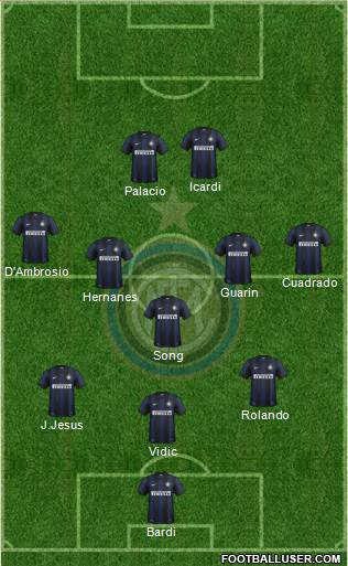 F.C. Internazionale Formation 2014