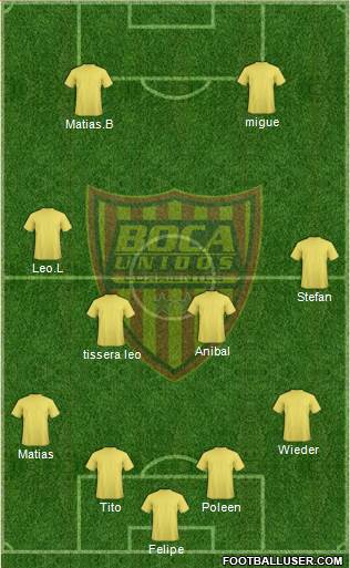 Boca Unidos Formation 2014