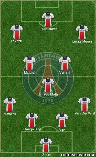 Paris Saint-Germain Formation 2014