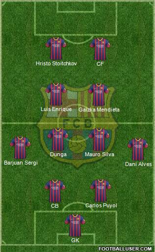 F.C. Barcelona Formation 2014