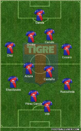 Tigre Formation 2014