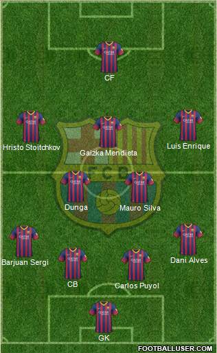 F.C. Barcelona Formation 2014