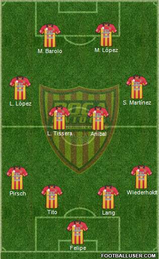 Boca Unidos Formation 2014